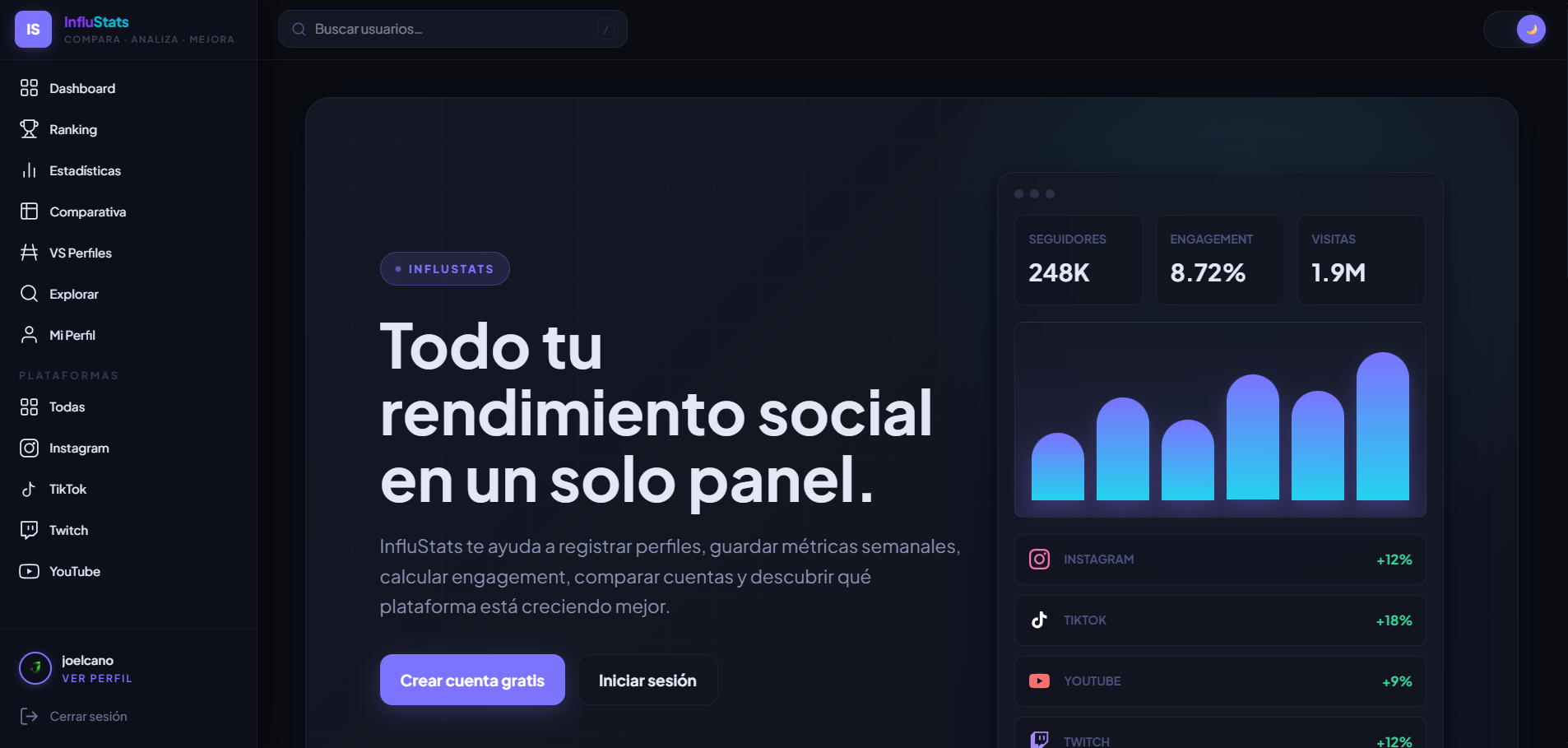 Imagen del proyecto InfluStats — Gestor de Redes Sociales